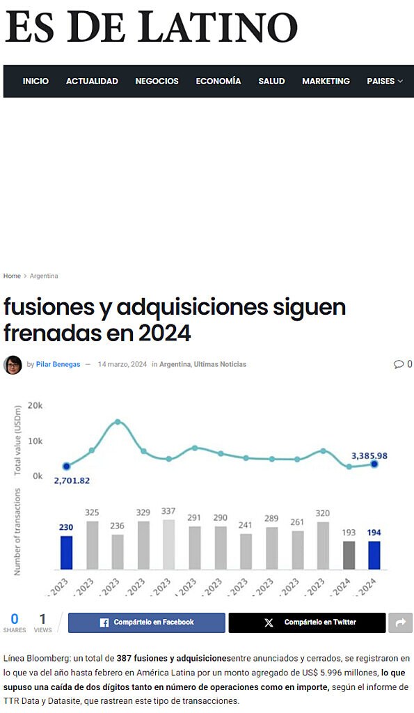 fusiones y adquisiciones siguen frenadas en 2024